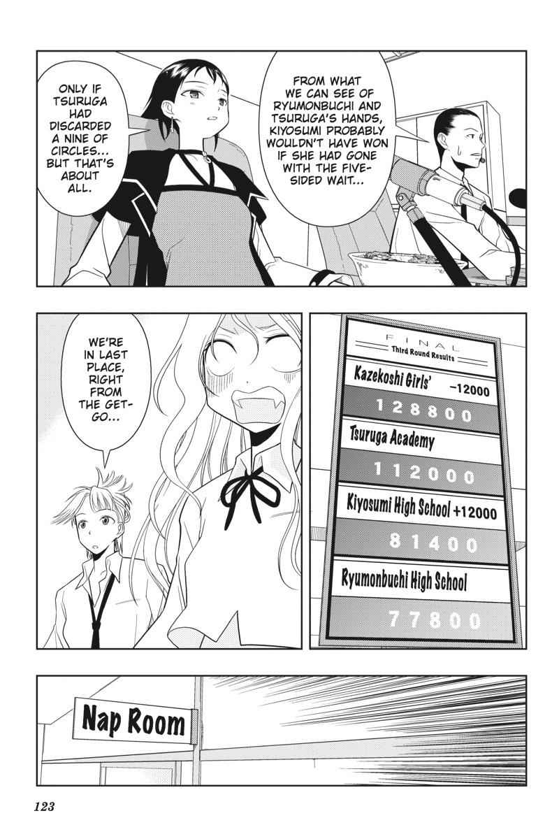 Saki Chap 21 - Next Chap 22