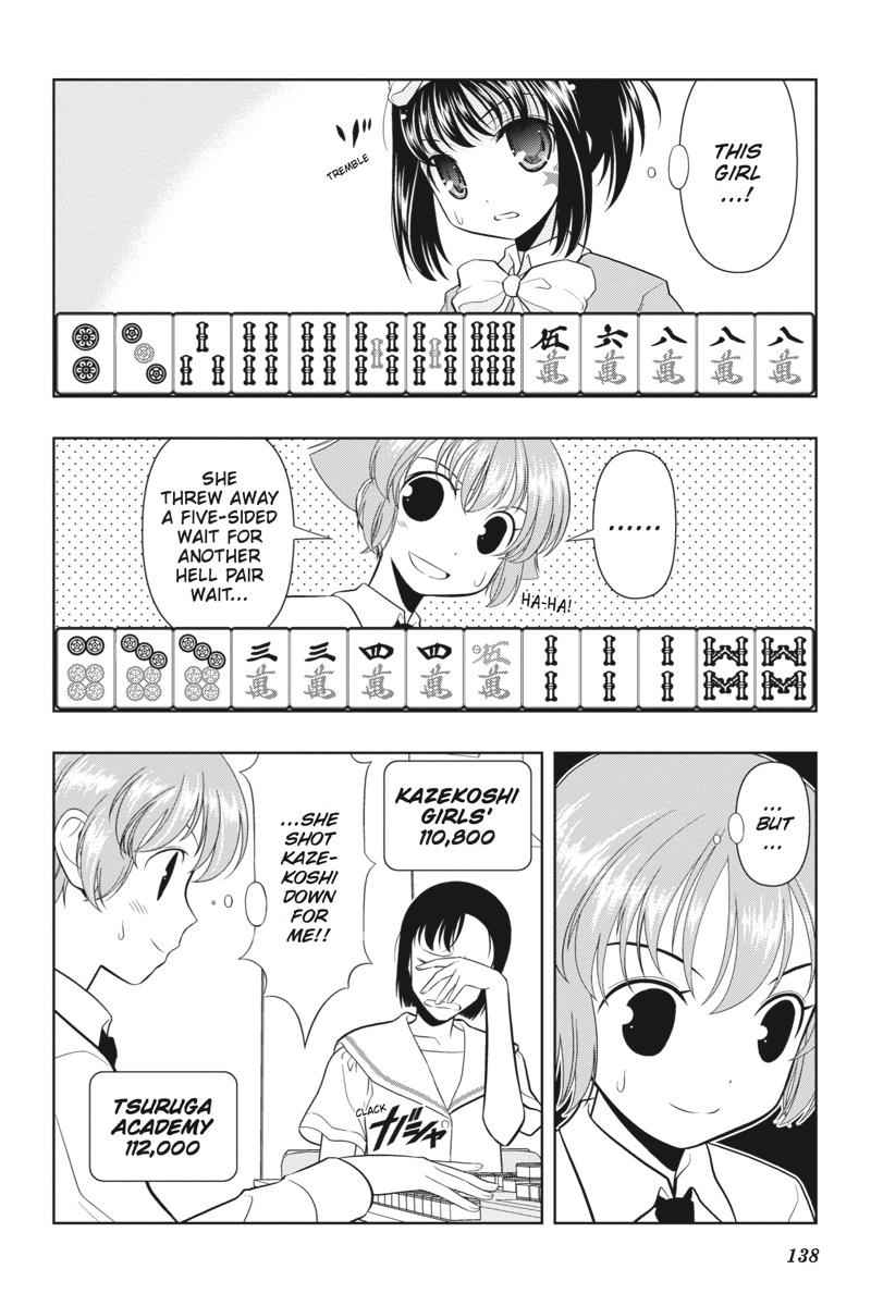 Saki Chap 22 - Next Chap 23