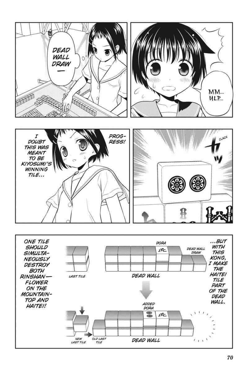 Saki Chap 37 - Next Chap 38