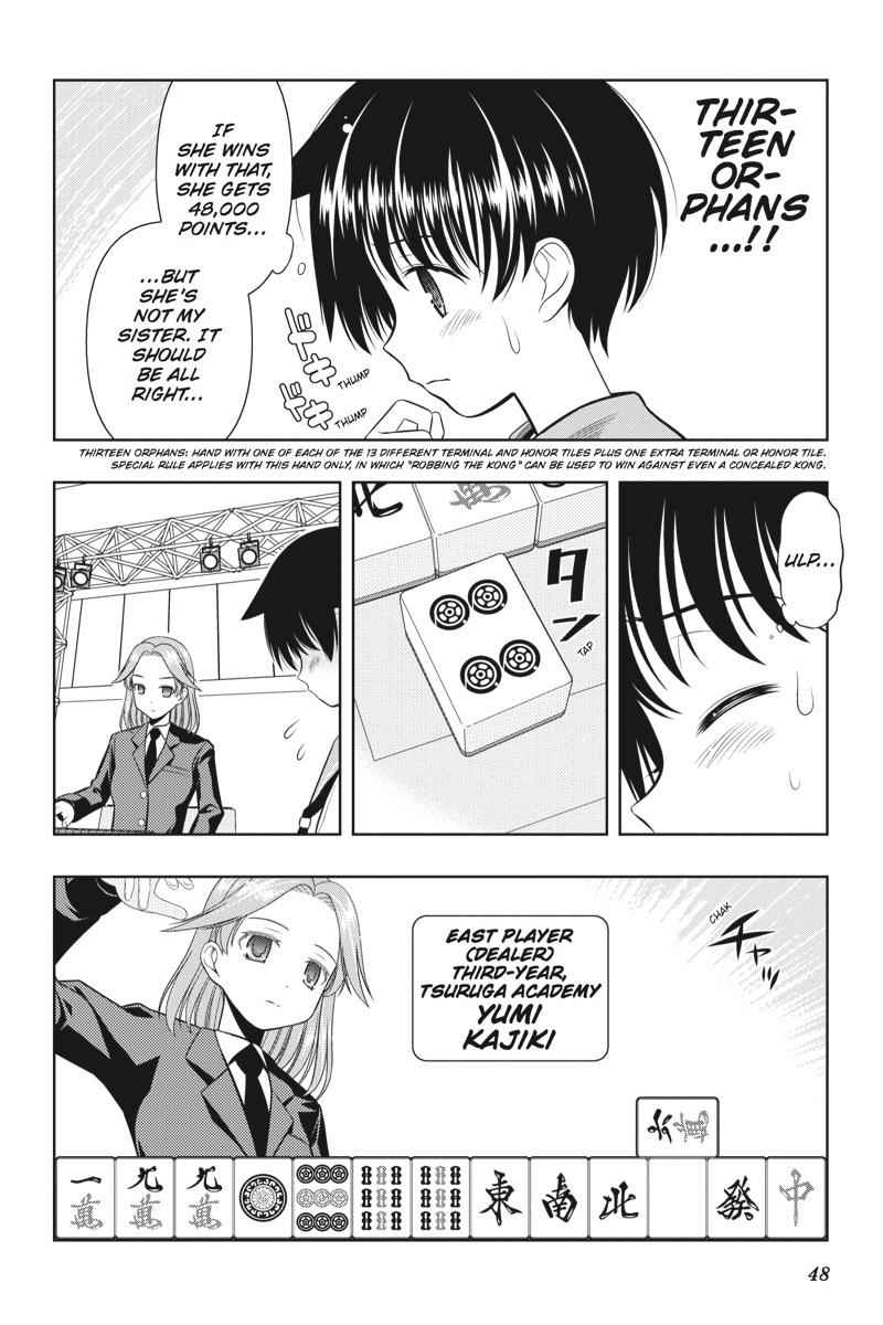 Saki Chap 36 - Next Chap 37