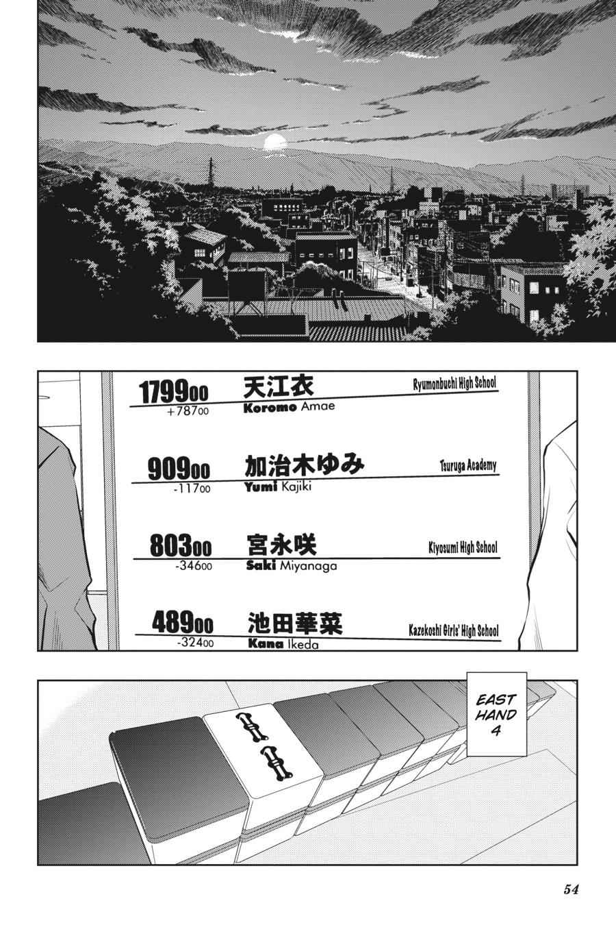 Saki Chap 45 - Next Chap 46
