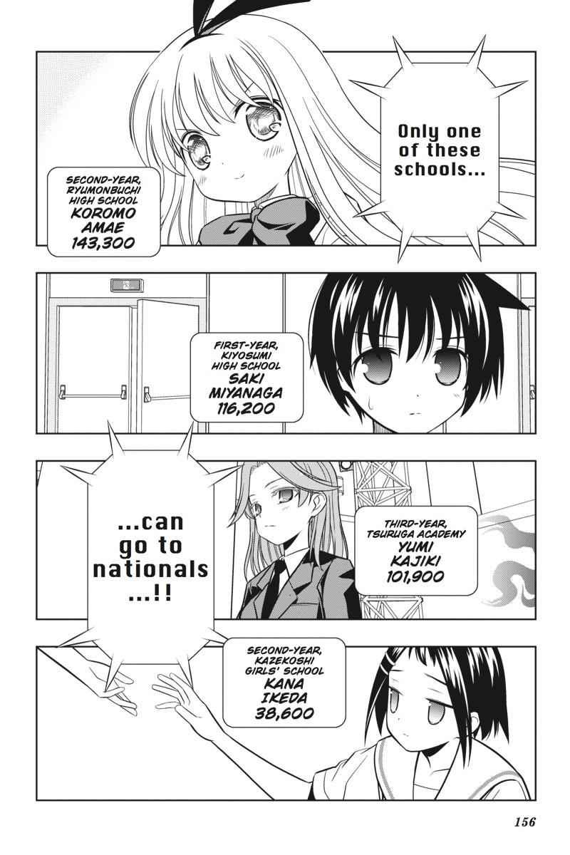 Saki Chap 41 - Next Chap 42