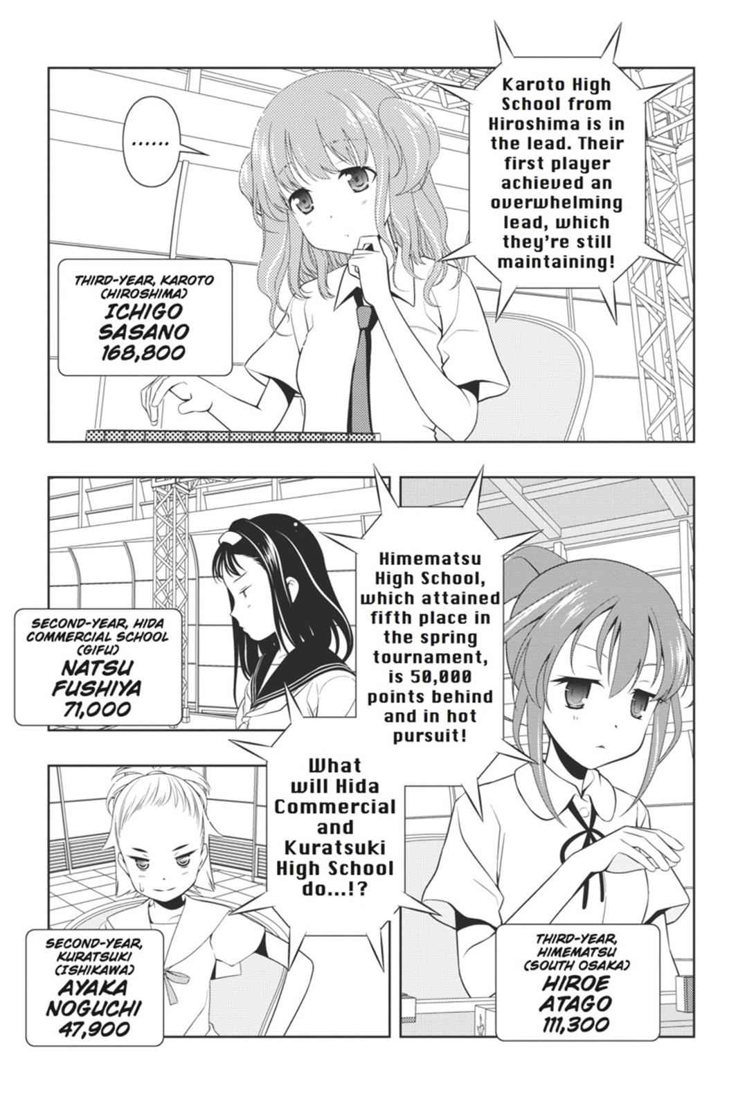 Saki Chap 68 - Next Chap 69