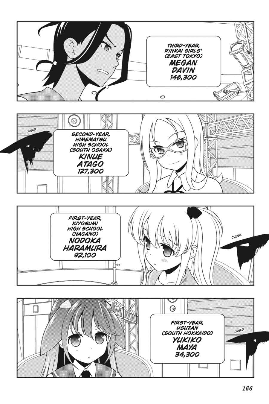Saki Chap 141 - Next Chap 142