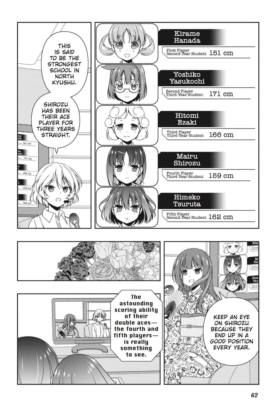 Saki Chap 158 - Next Chap 159