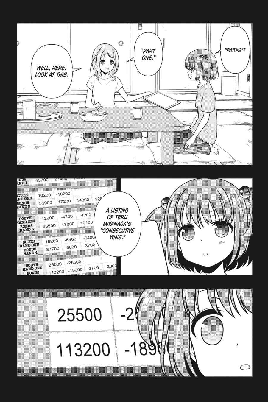 Saki Chap 197 - Next Chap 198