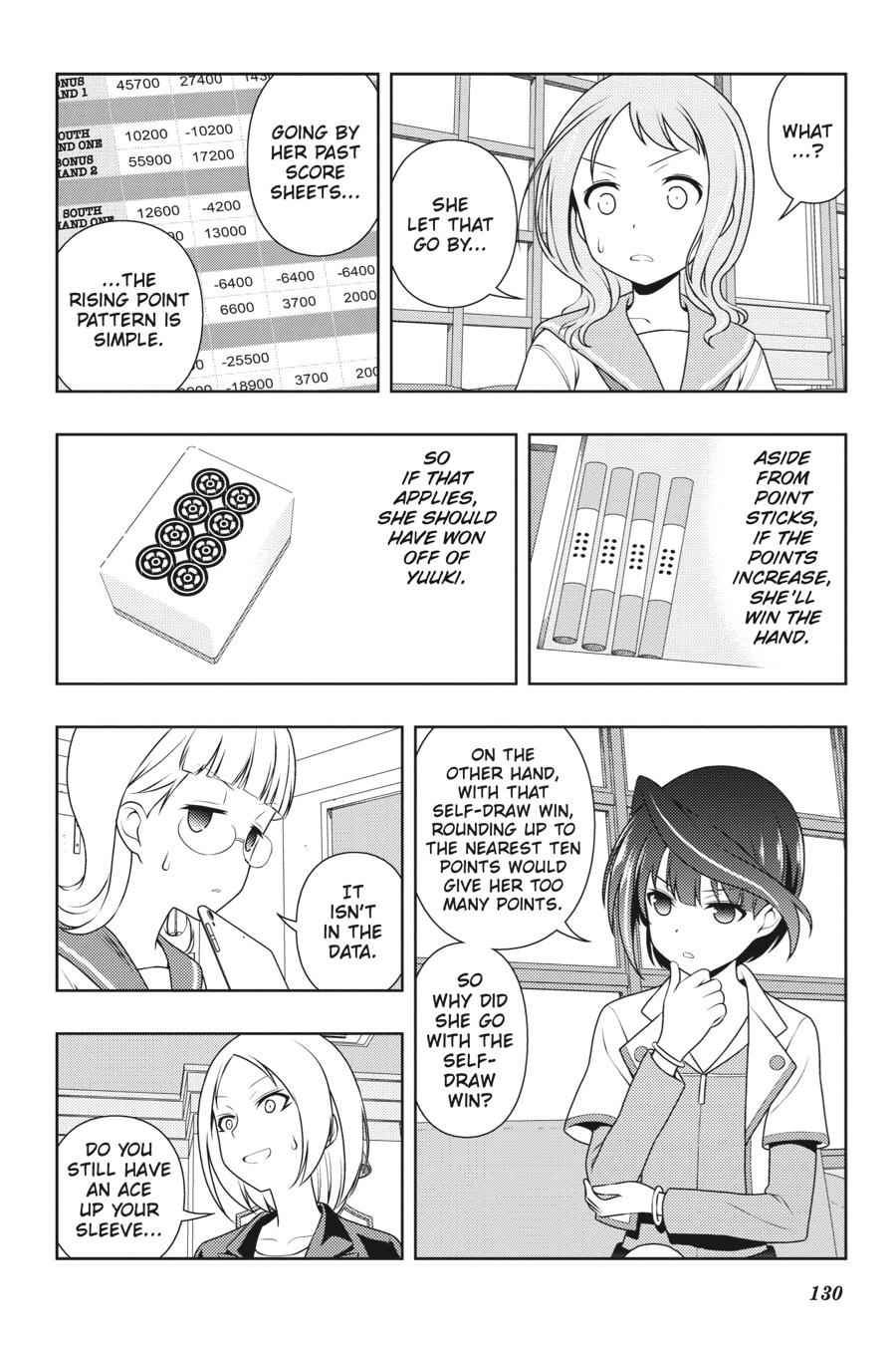 Saki Chap 198 - Next Chap 199