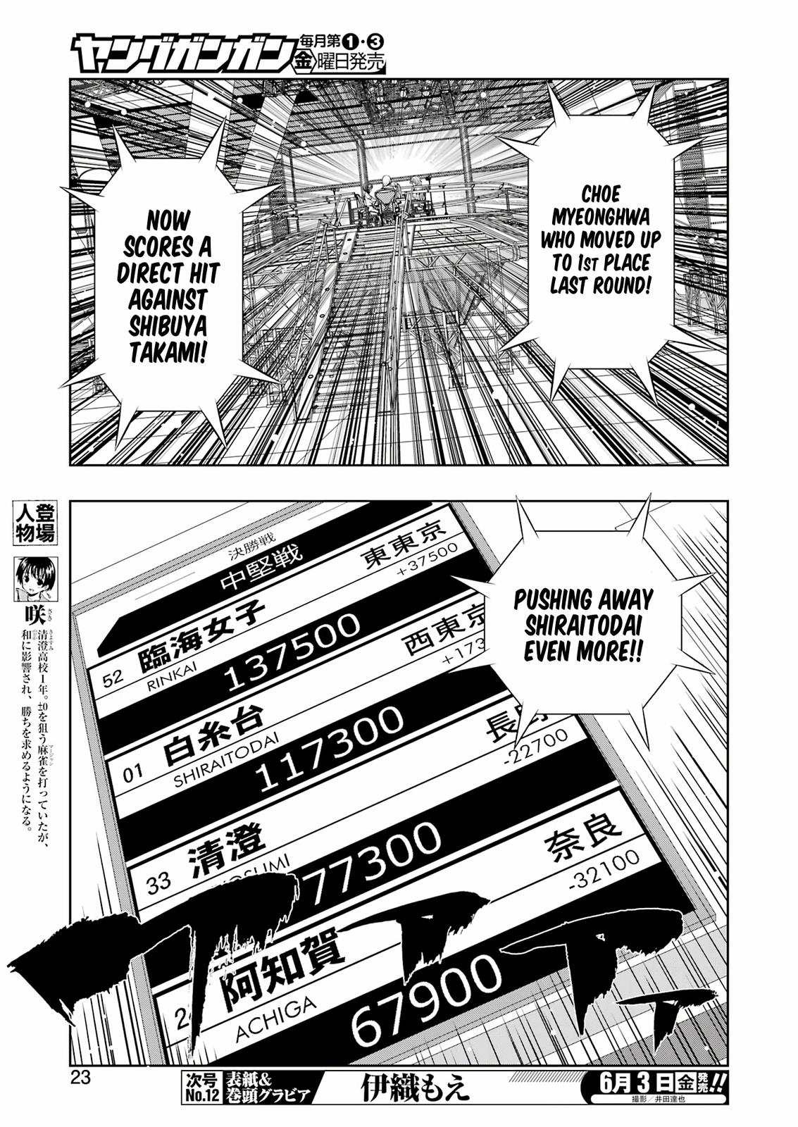 Saki Chap 245 - Next Chap 246