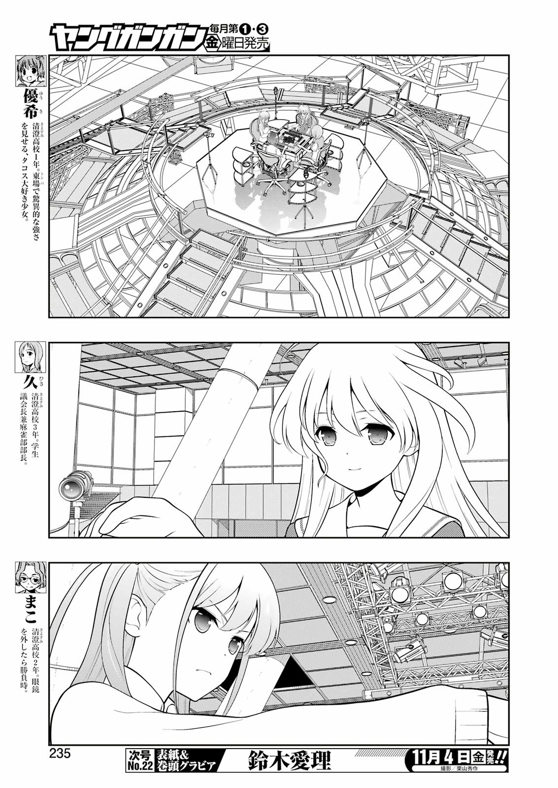Saki Chap 251 - Next Chap 252