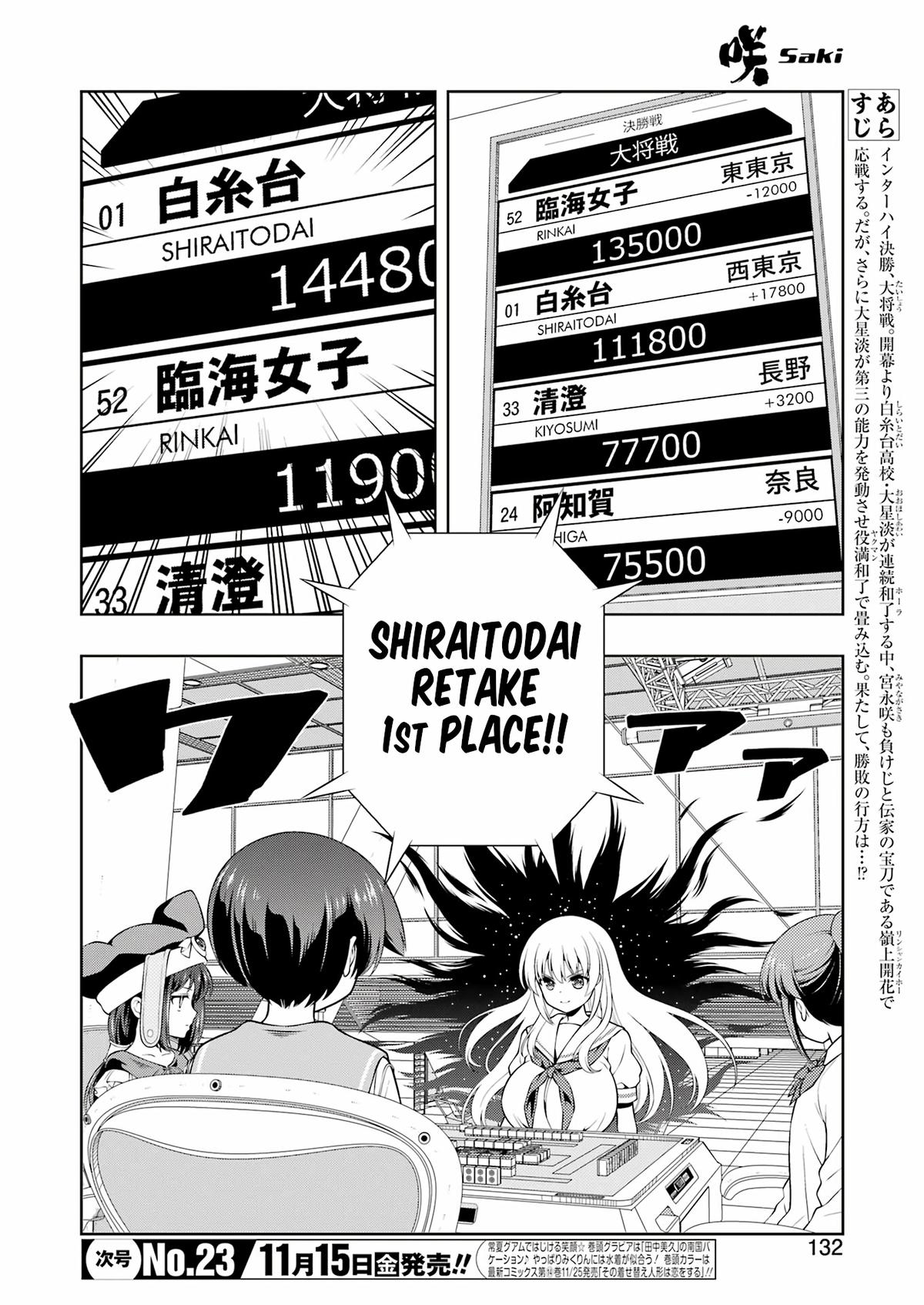 Saki Chap 280 - Next Chap 281