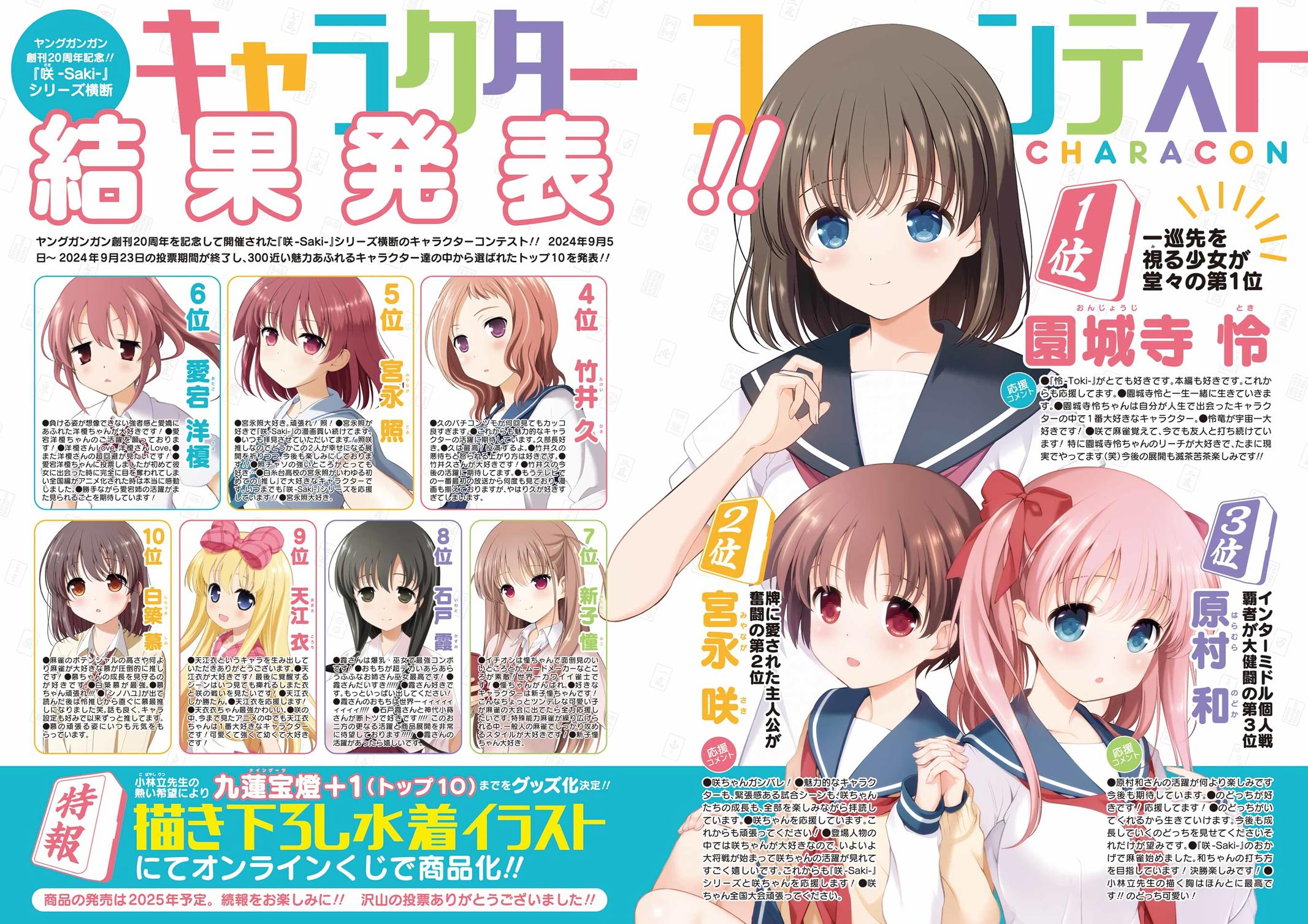 Saki Chap 282 - Next Chap 283