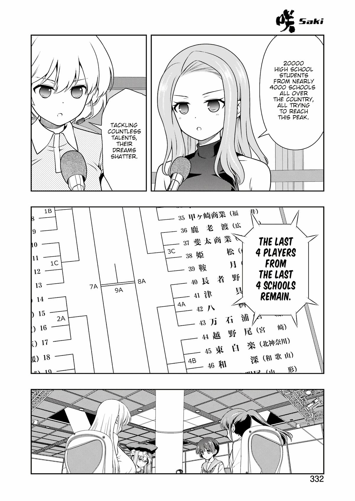 Saki Chap 283 - Next Chap 284