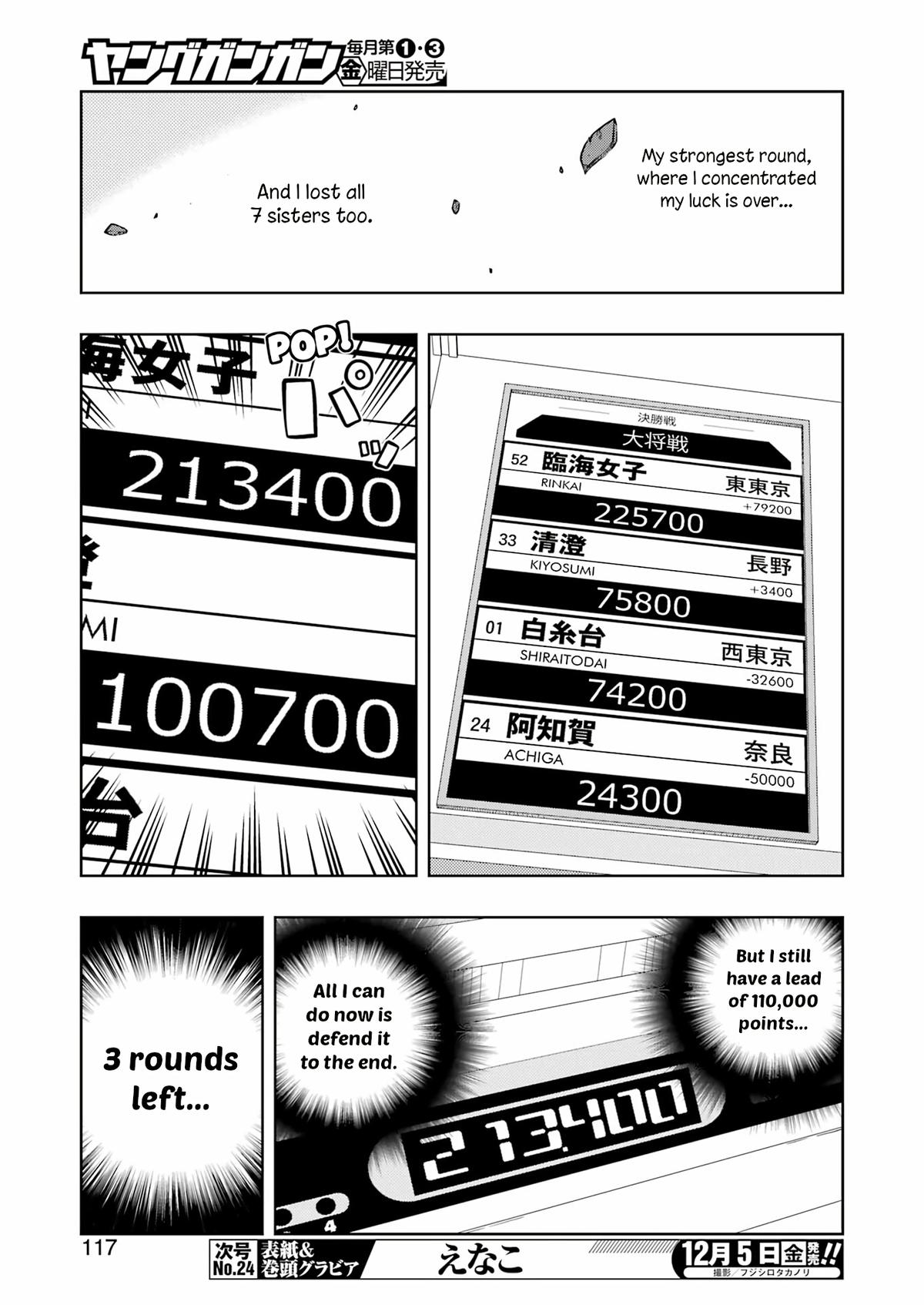 Saki Chap 293 - Next Chap 294