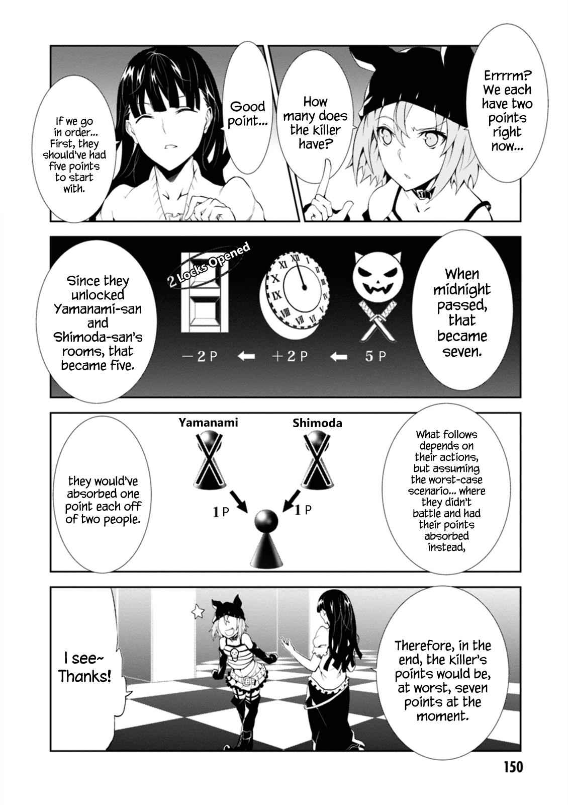 Purgatory Dead Roll Chap 4 - Next Chap 5