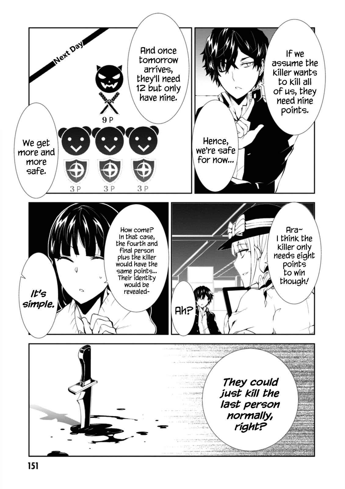 Purgatory Dead Roll Chap 4 - Next Chap 5