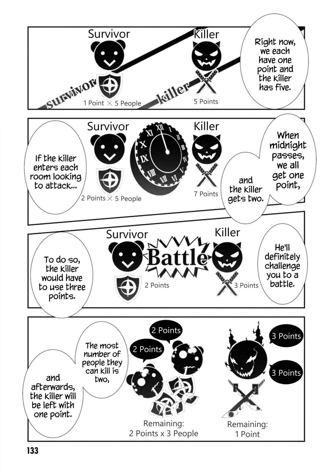 Purgatory Dead Roll Chap 4 - Next Chap 5