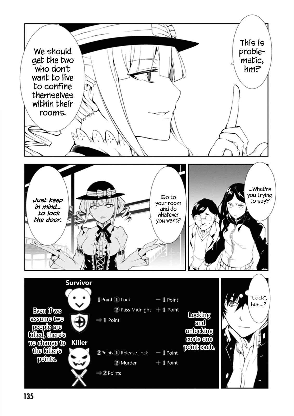 Purgatory Dead Roll Chap 4 - Next Chap 5