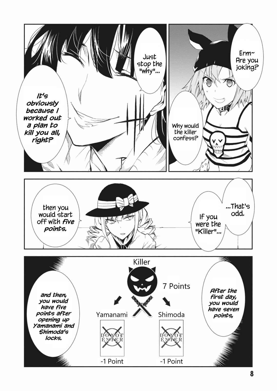 Purgatory Dead Roll Chap 5 - Next Chap 6