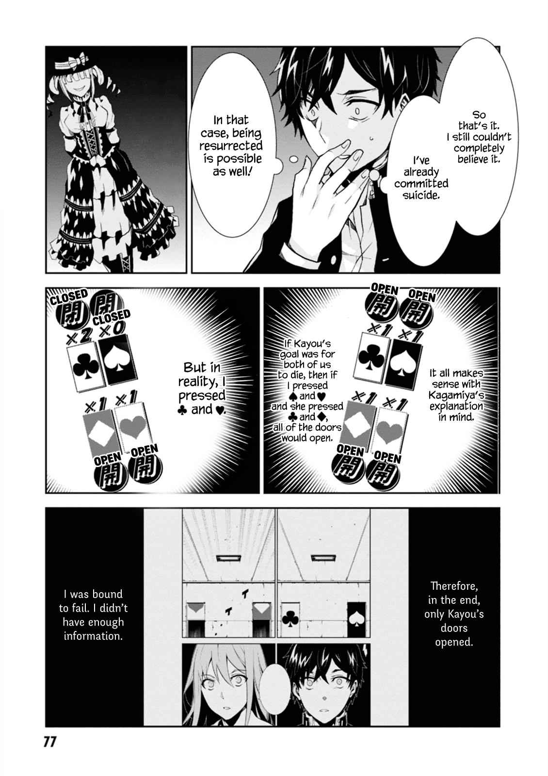 Purgatory Dead Roll Chap 2 - Next Chap 3