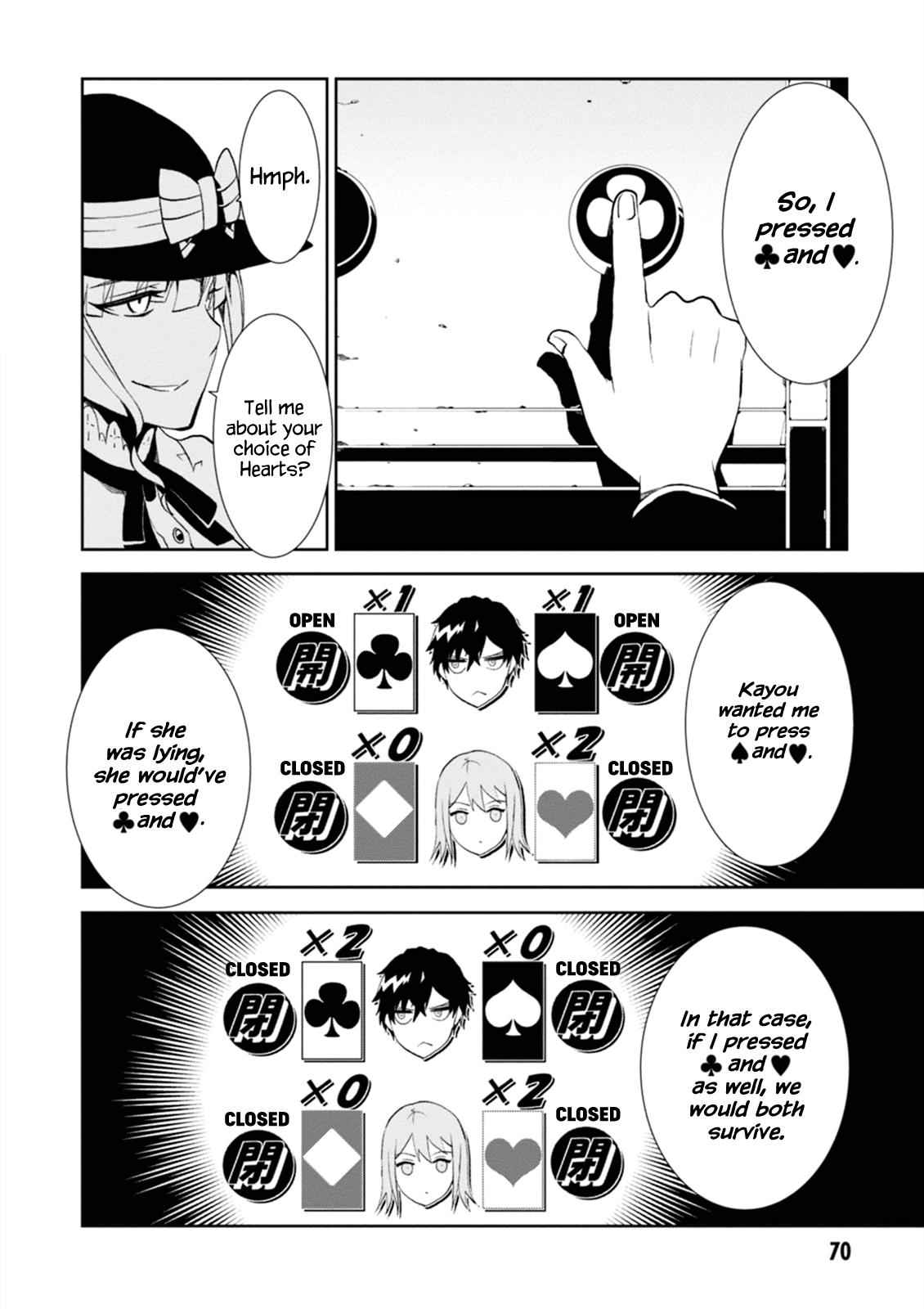 Purgatory Dead Roll Chap 2 - Next Chap 3