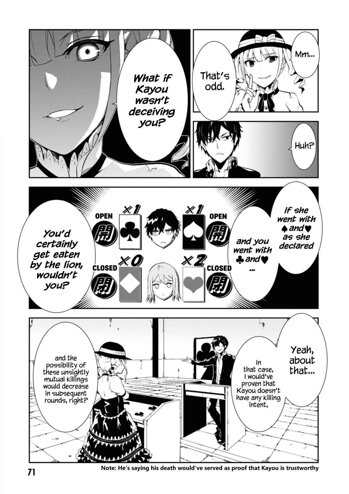 Purgatory Dead Roll Chap 2 - Next Chap 3