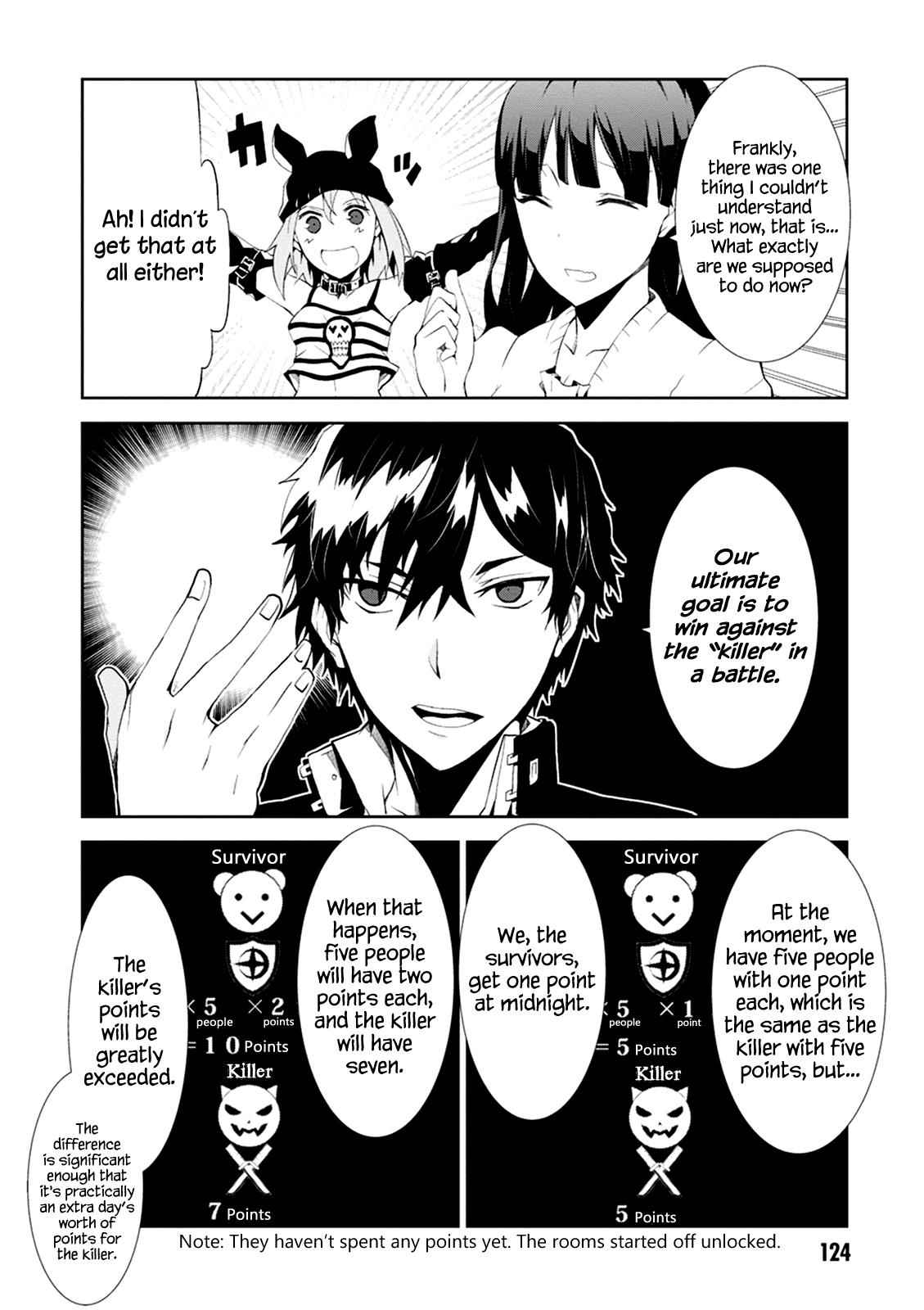 Purgatory Dead Roll Chap 3 - Next Chap 4