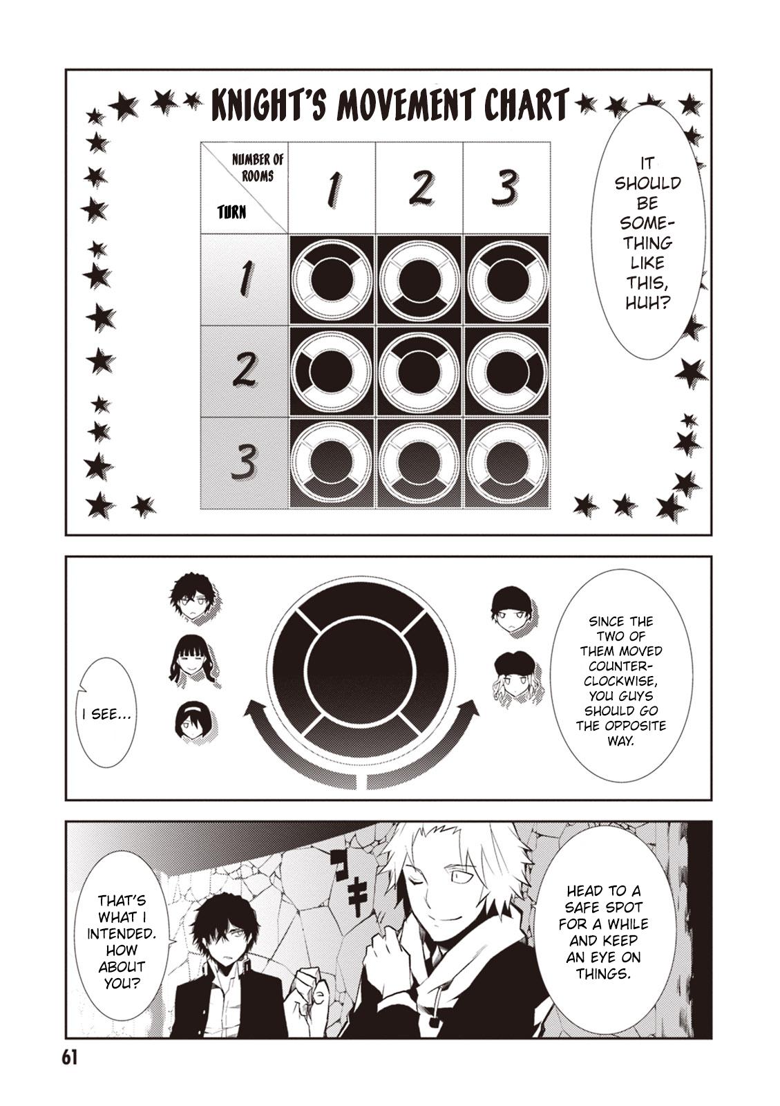 Purgatory Dead Roll Chap 14 - Next Chap 15