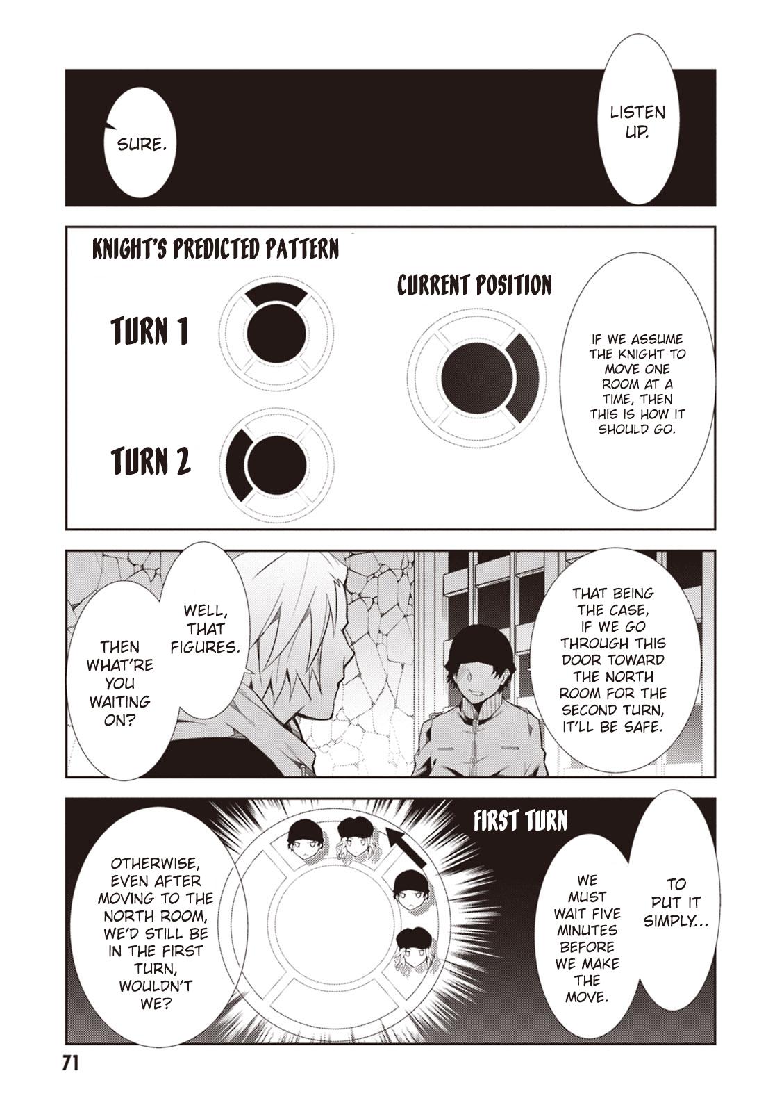 Purgatory Dead Roll Chap 14 - Next Chap 15