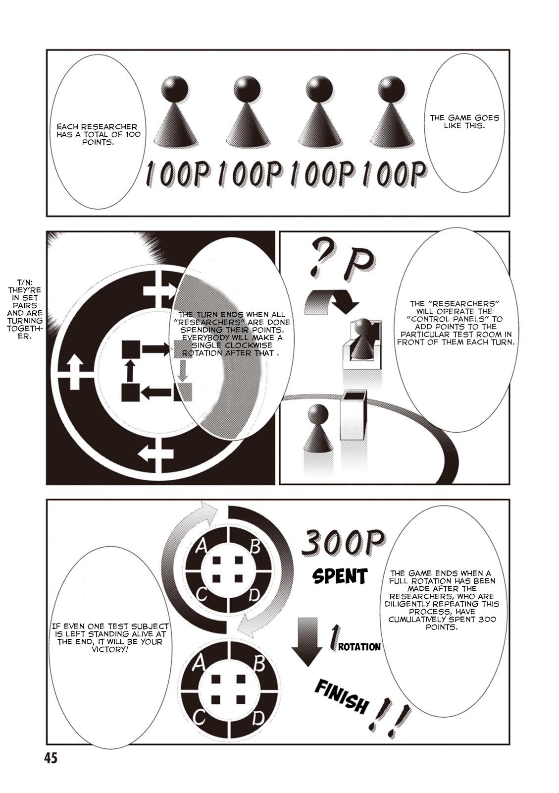 Purgatory Dead Roll Chap 10 - Next Chap 11