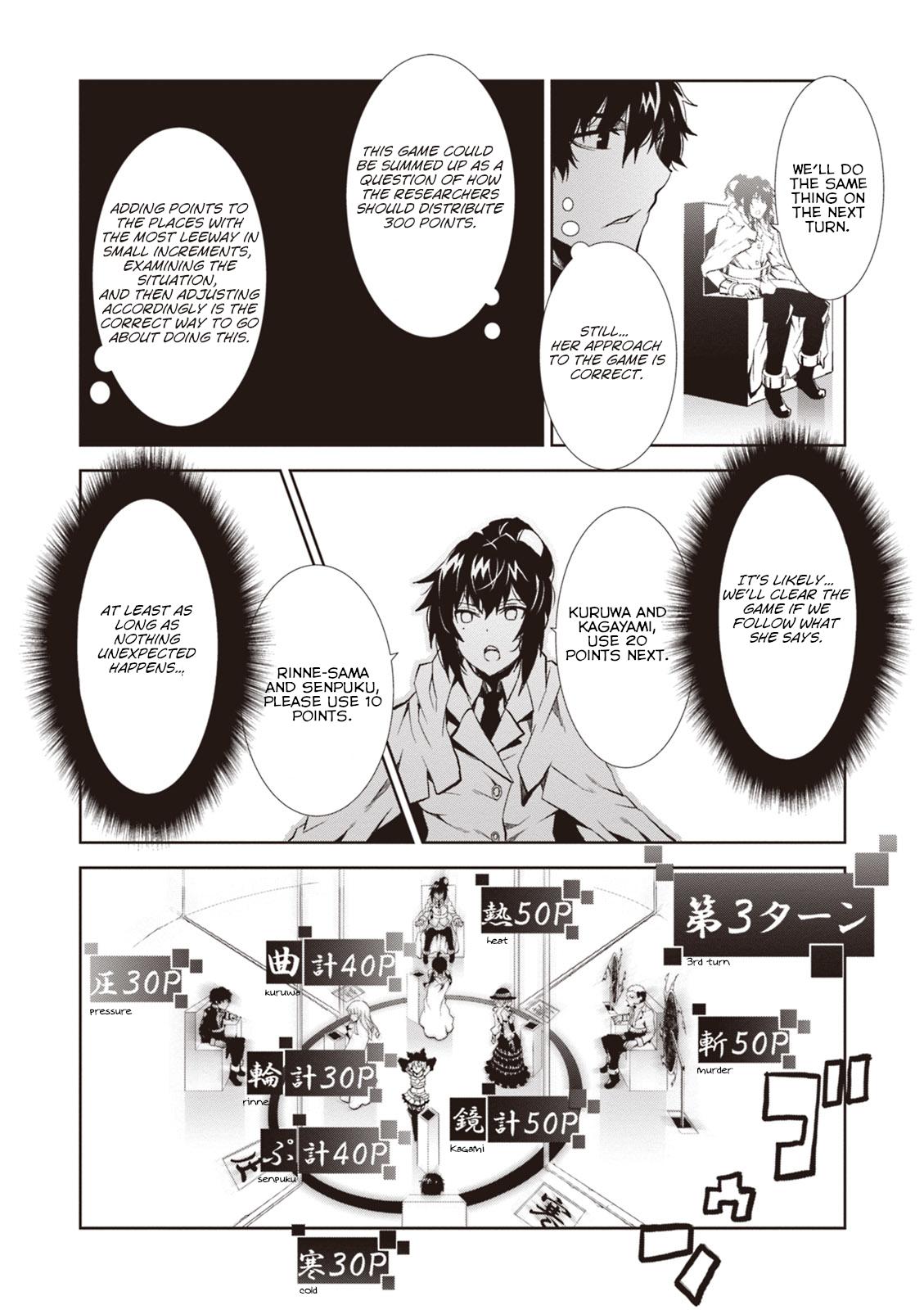 Purgatory Dead Roll Chap 10 - Next Chap 11