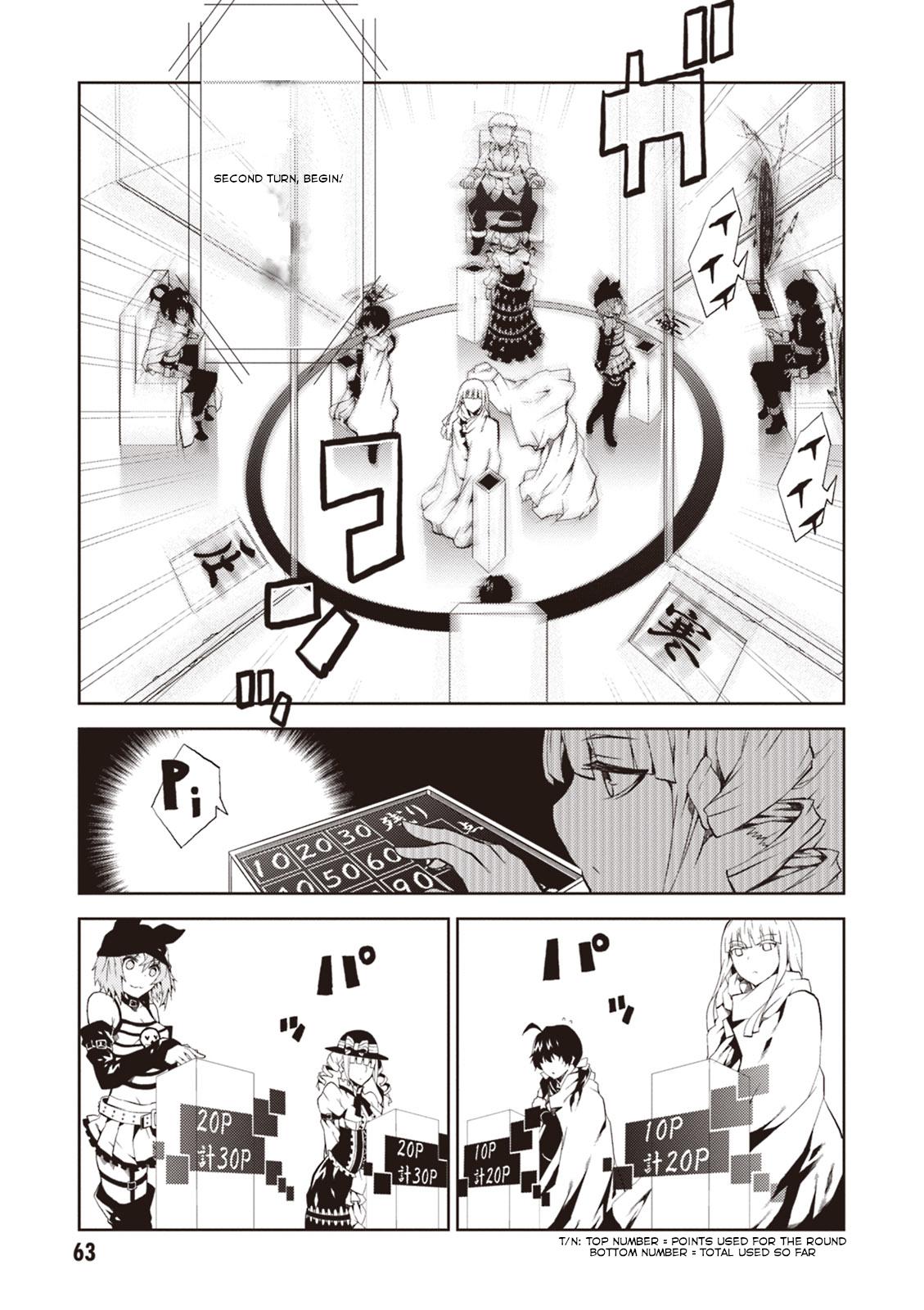 Purgatory Dead Roll Chap 10 - Next Chap 11
