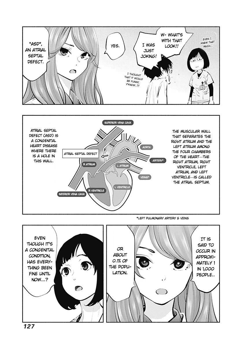 Radiation House Chap 88 - Next Chap 89