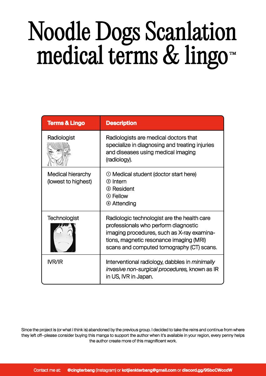 Radiation House Chap 81 - Next Chap 82
