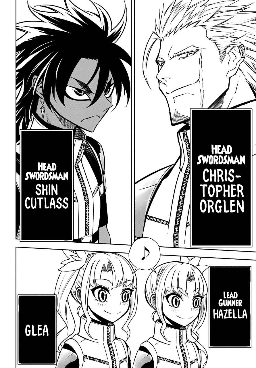 Ragna Crimson Chap 19 - Next Chap 20