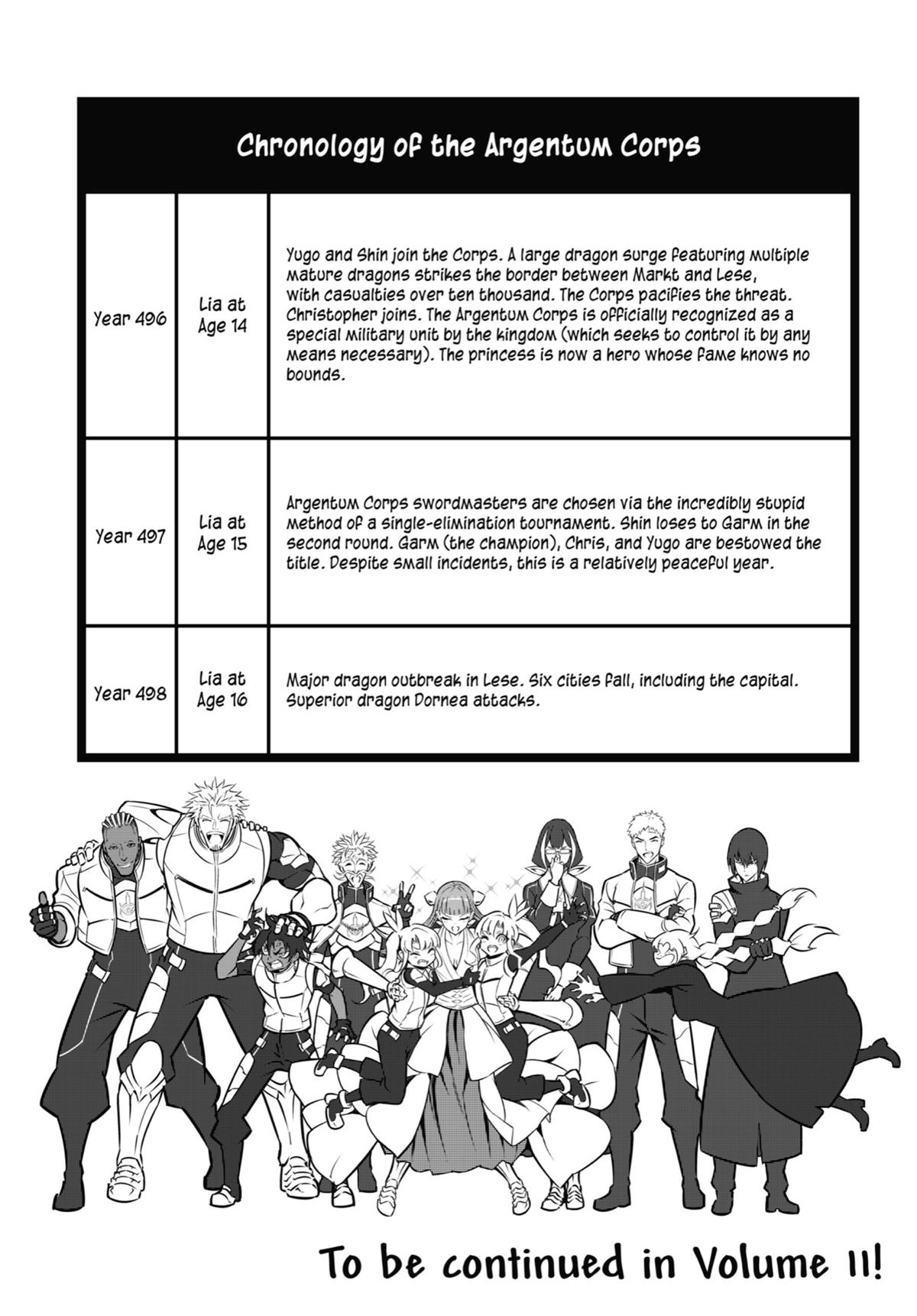 Ragna Crimson Chap 51 - Next Chap 52