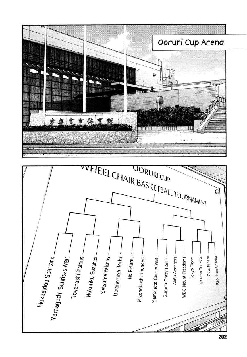 Real Chap 72 - Next Chap 73