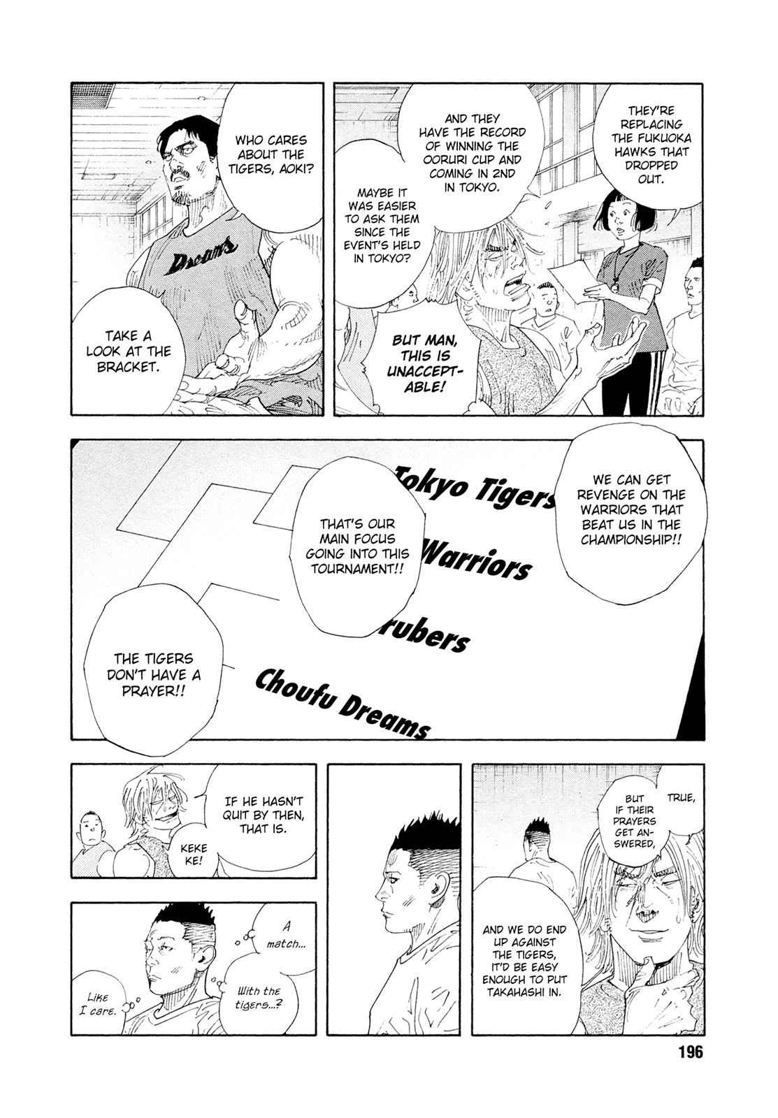 Real Chap 84 - Next Chap 85