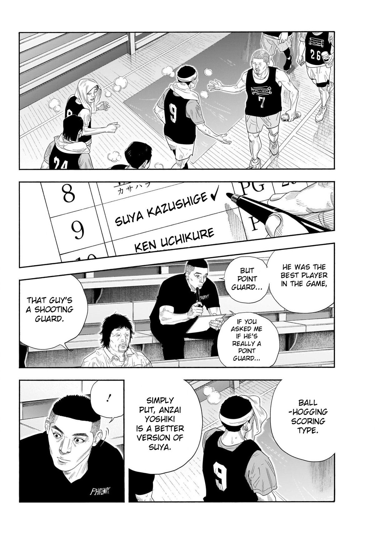 Real Chap 103 - Next Chap 104