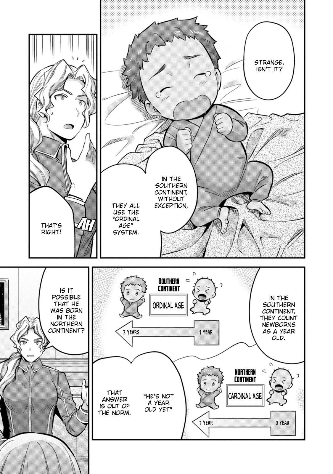 Risou no Himo Seikatsu Chap 29 - Next Chap 30