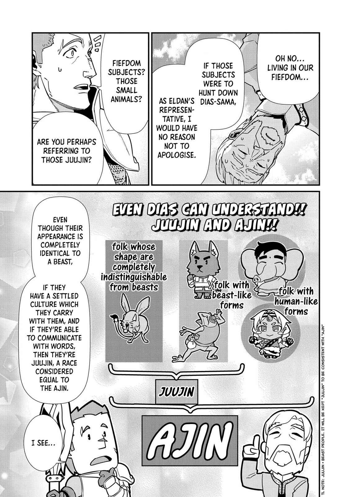 Ryoumin 0-nin Start no Henkyou Ryoushusama Chap 12 - Next Chap 13