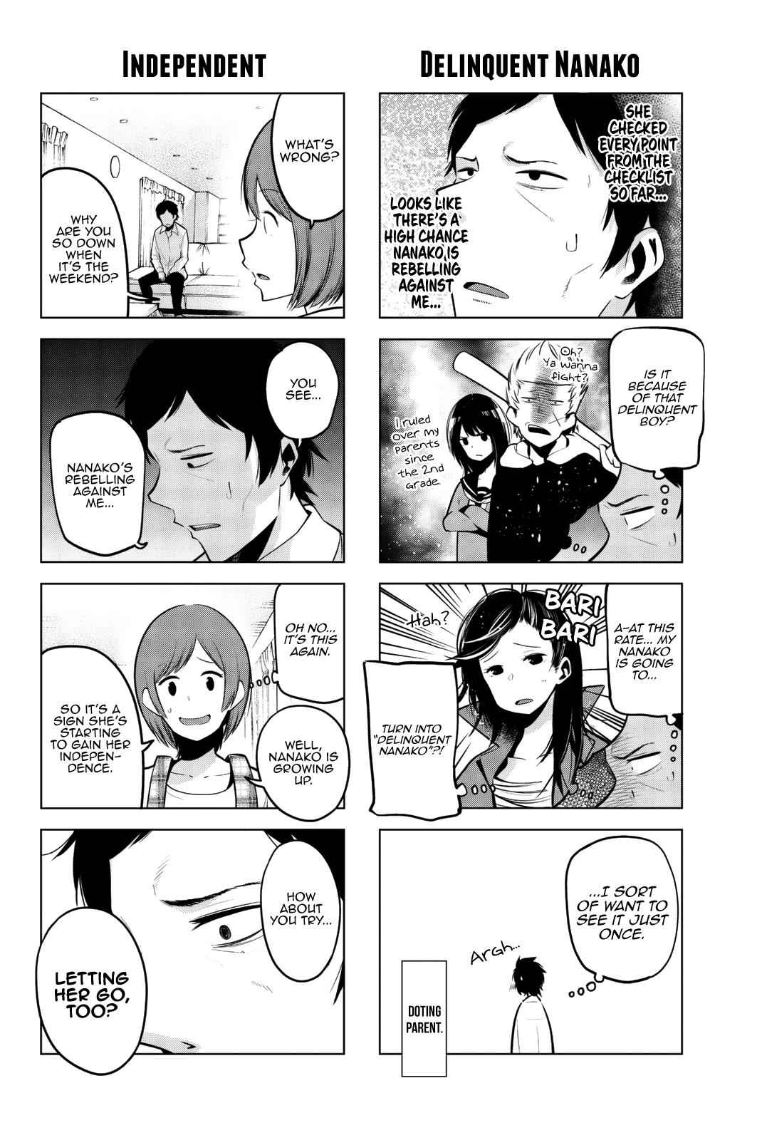 Senryuu Shoujo Chap 58 - Next Chap 59