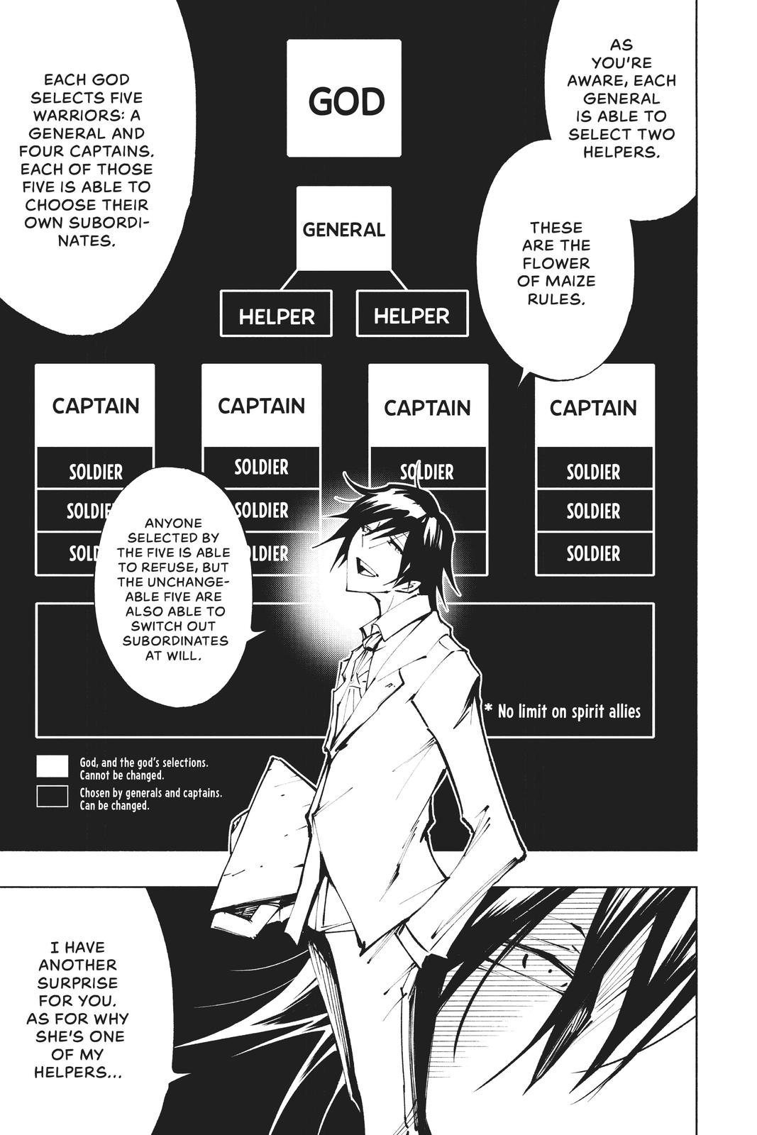 Shaman King: The Super Star Chap 22 - Next Chap 23