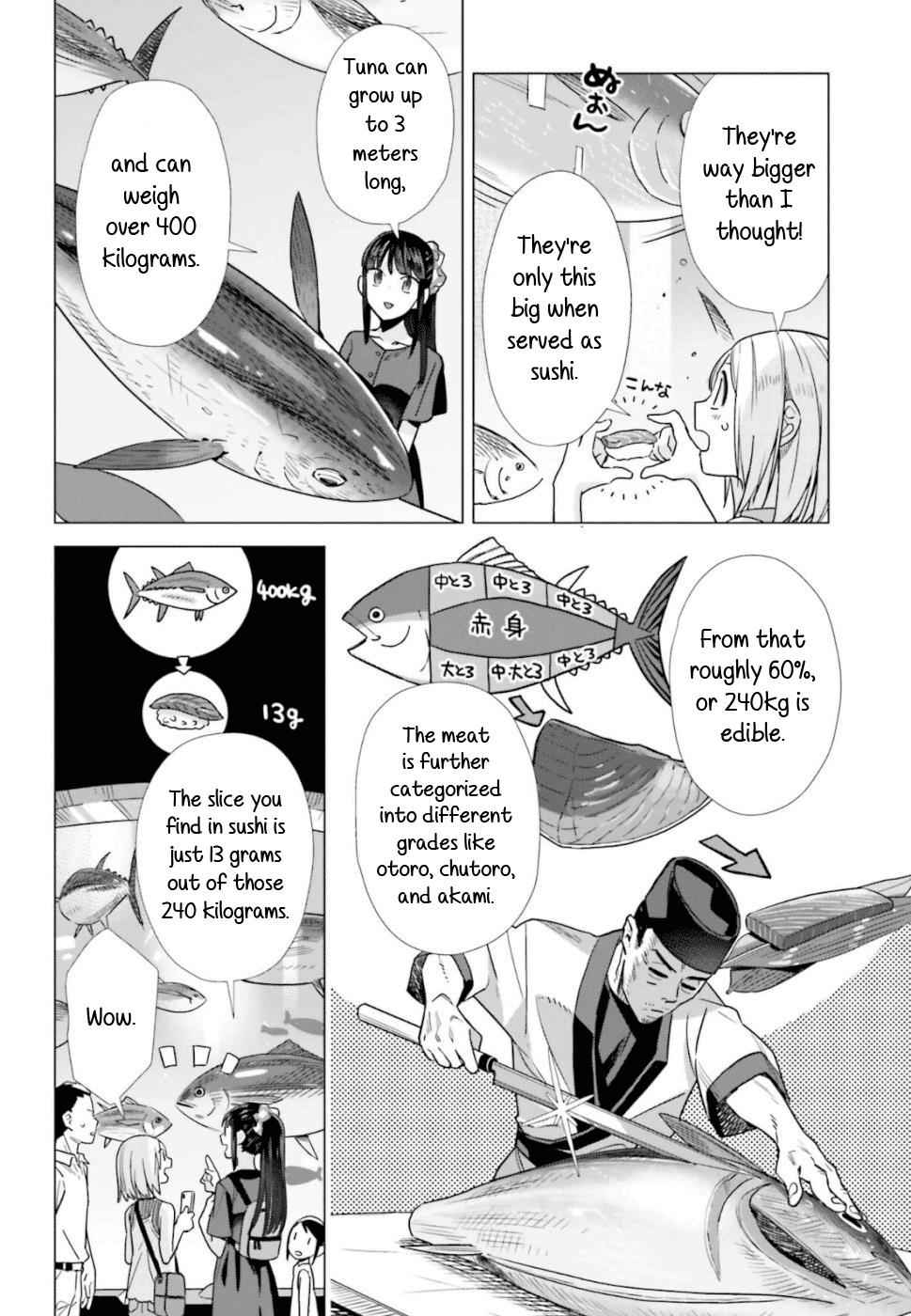 Shinmai Shimai no Futari Gohan Chap 42 - Next Chap 43