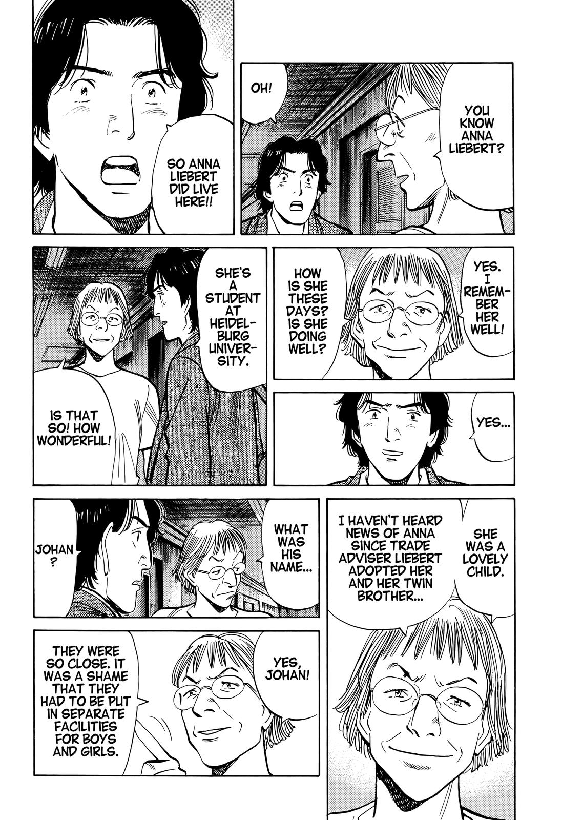 Monster Chap 20 - Next Chap 21