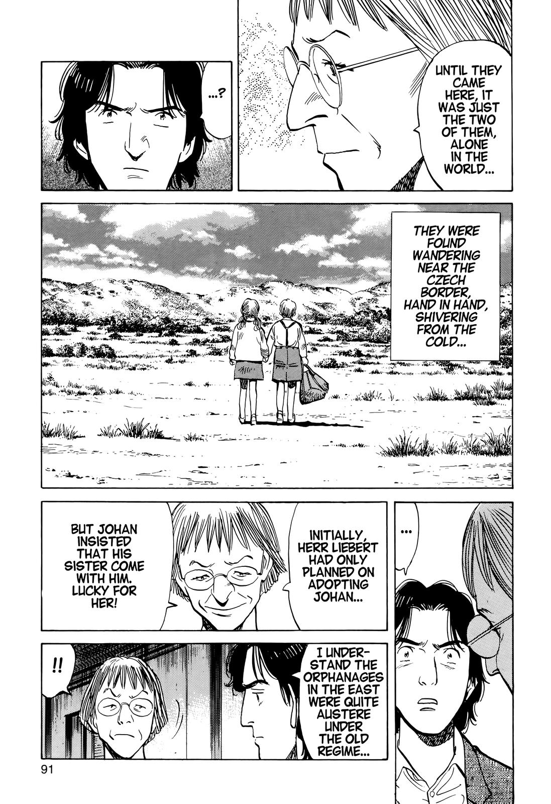 Monster Chap 20 - Next Chap 21