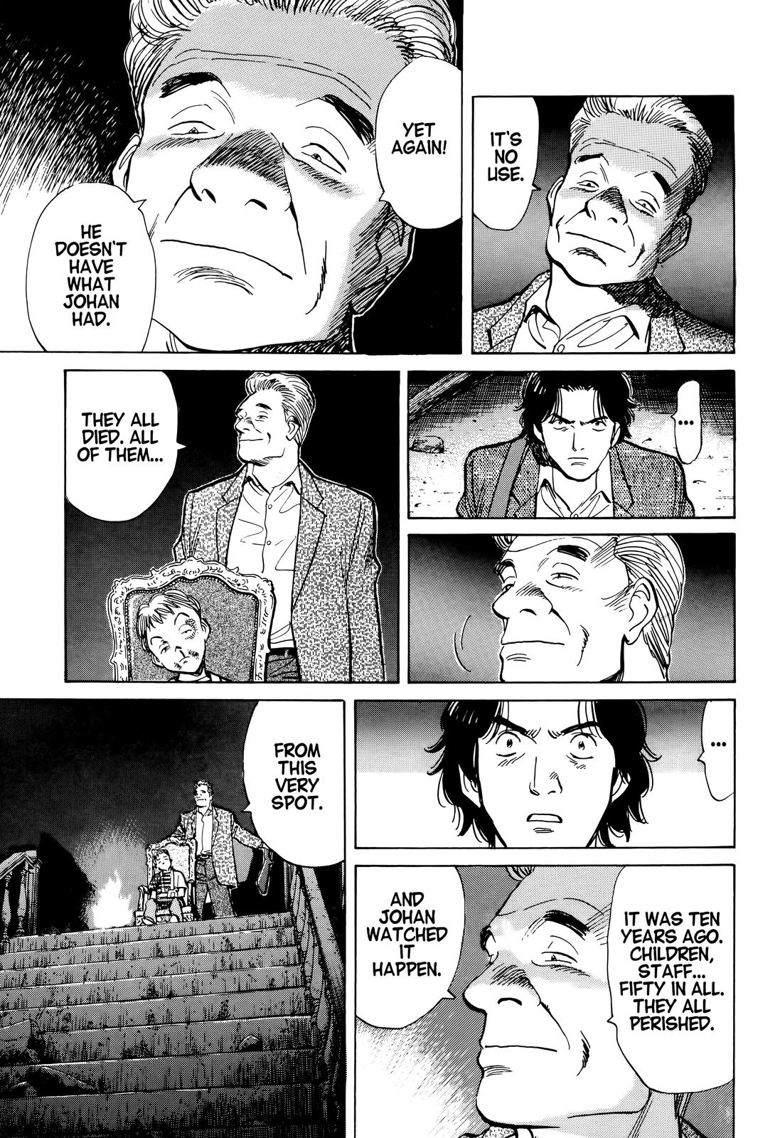 Monster Chap 21 - Next Chap 22