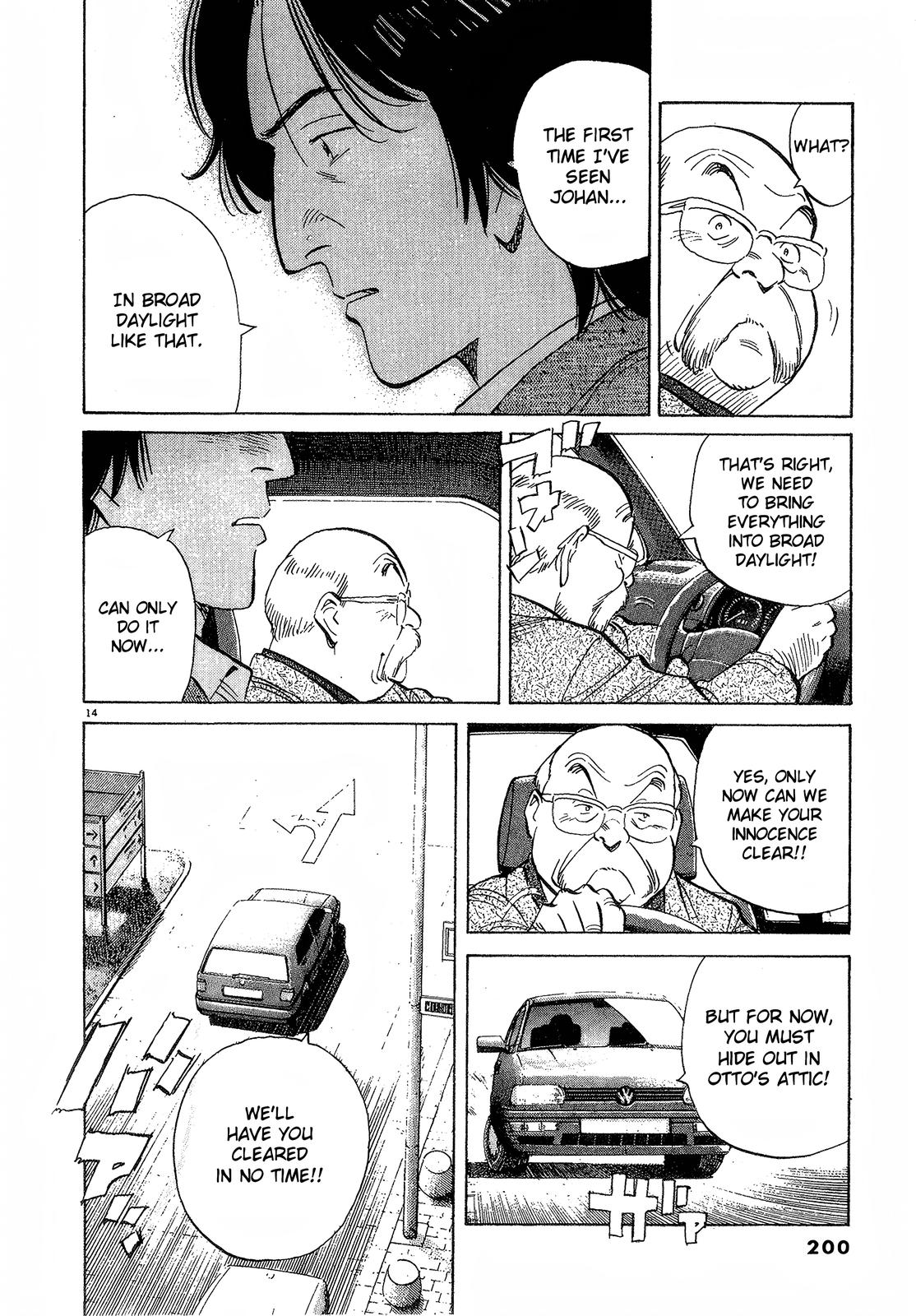 Monster Chap 59 - Next Chap 60