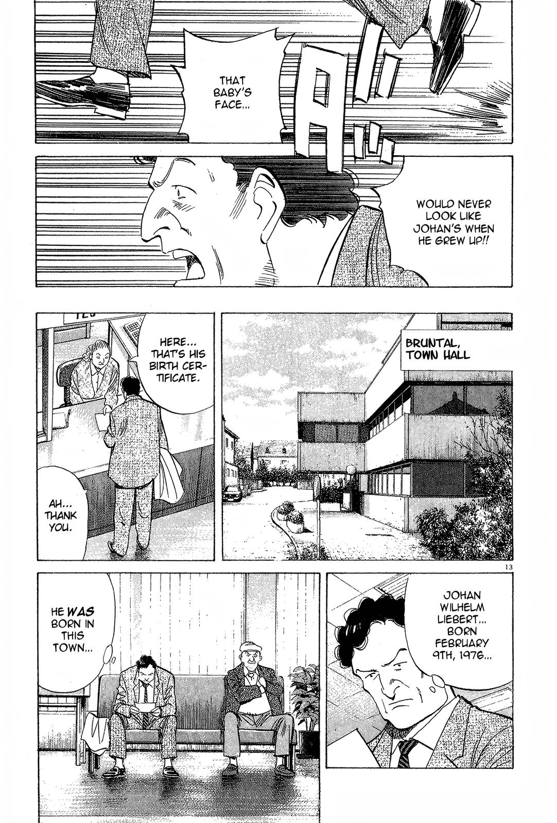 Monster Chap 55 - Next Chap 56