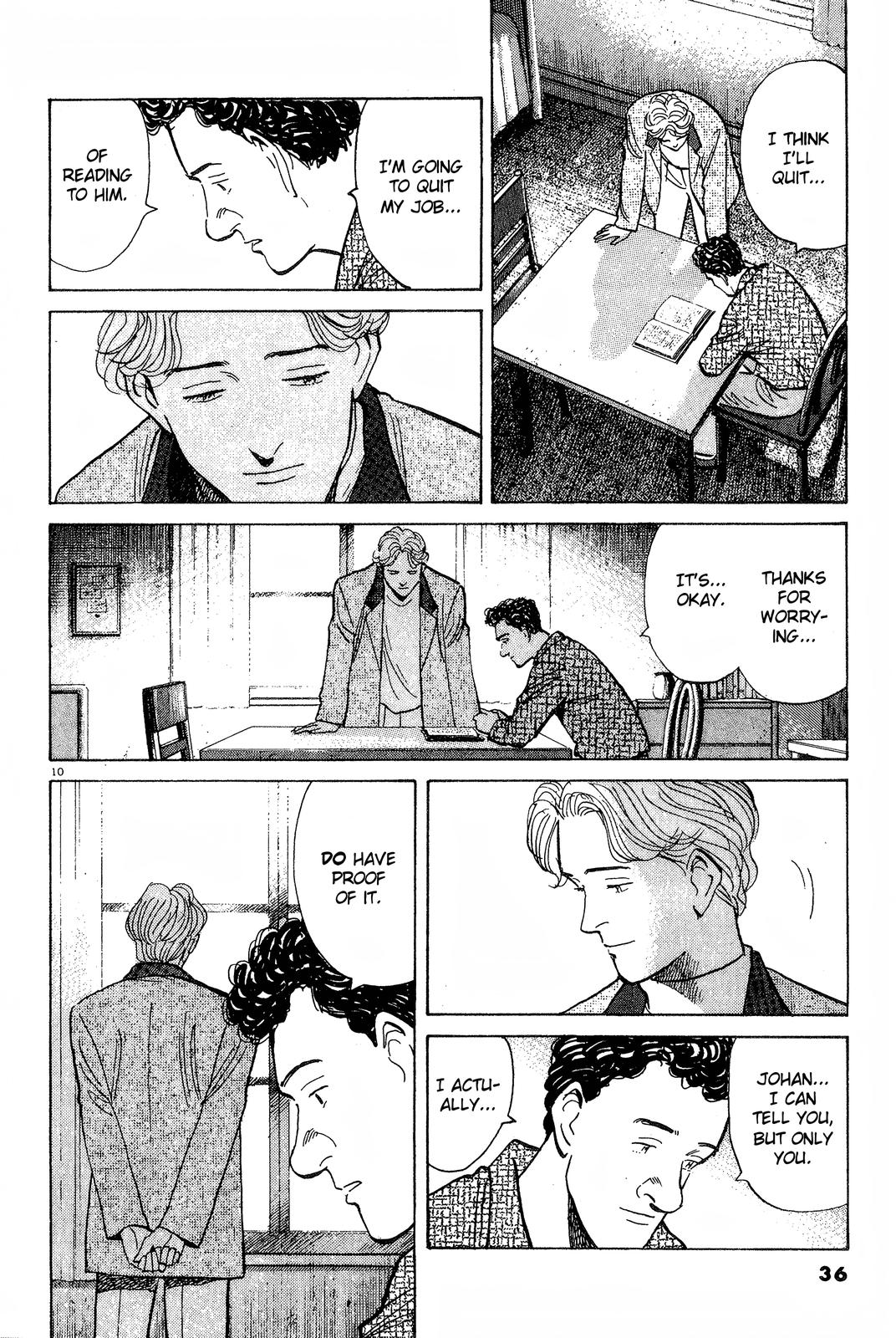 Monster Chap 52 - Next Chap 53