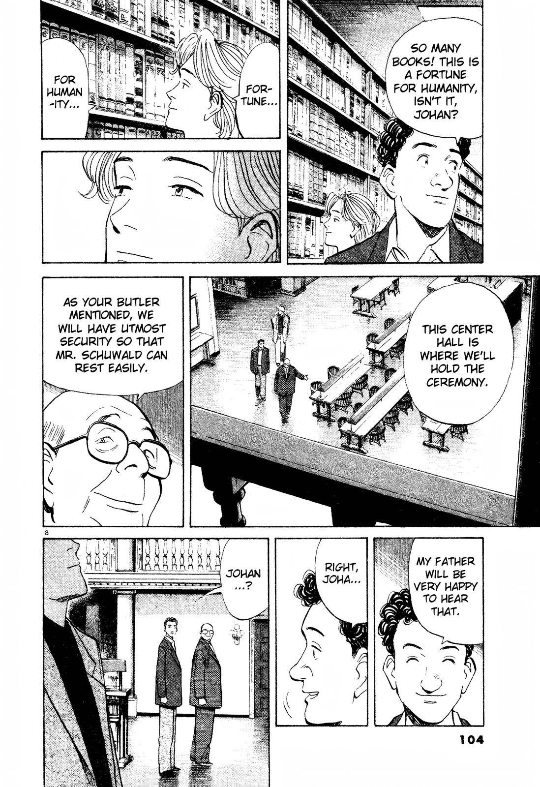 Monster Chap 64 - Next Chap 65